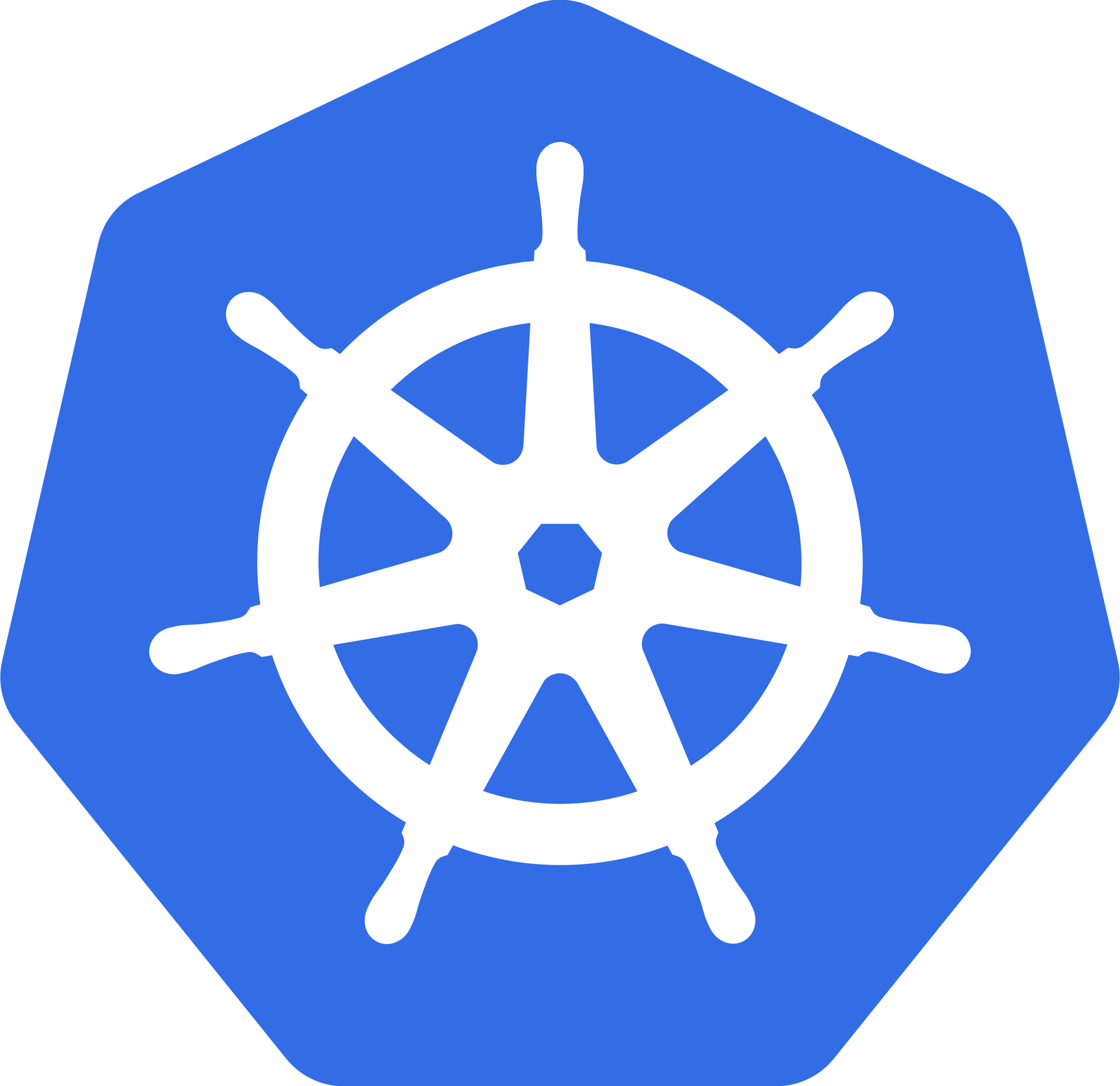 Kubernetes